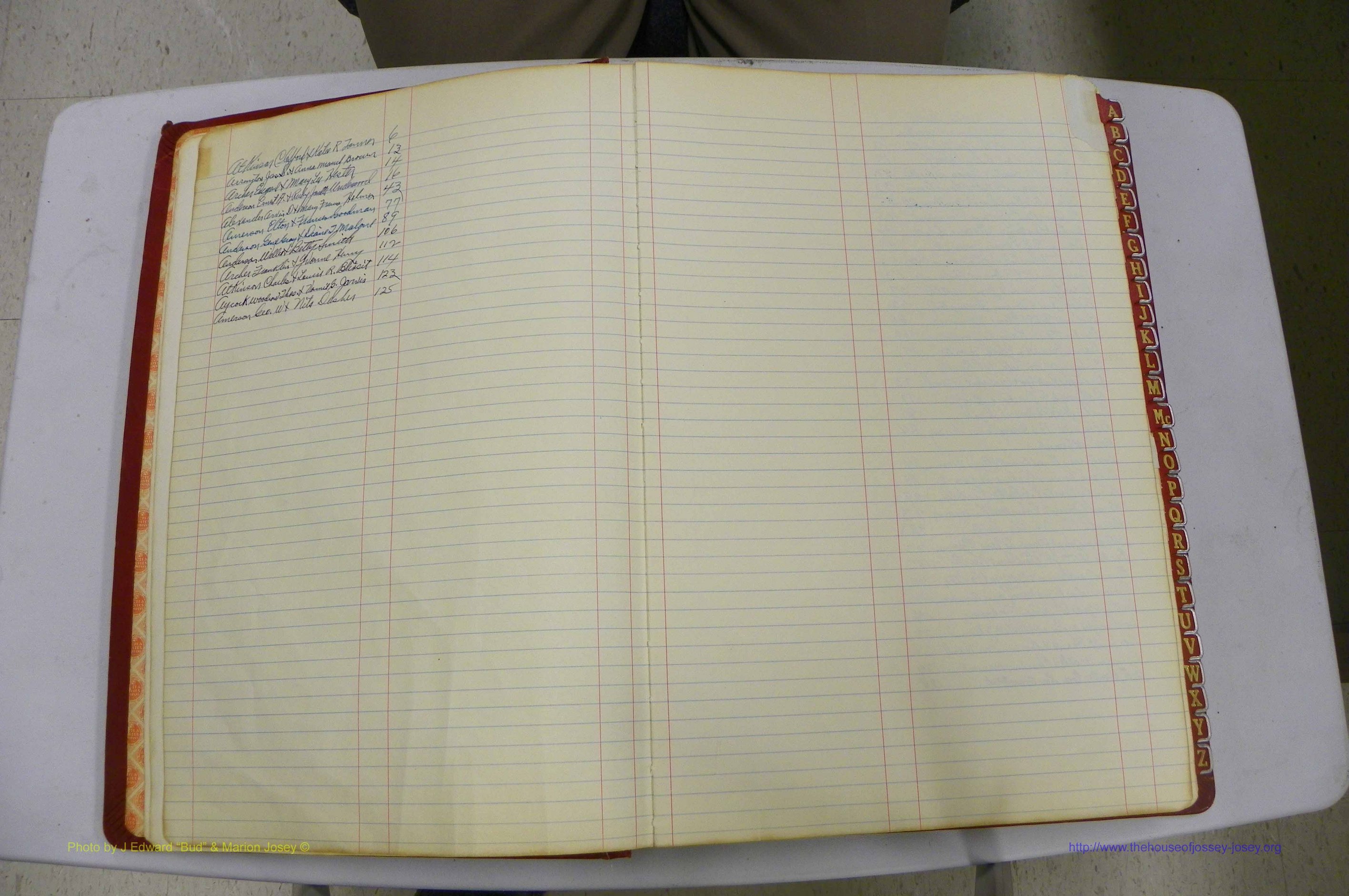 Emanuel Co, GA, Marriages Book K, 1949 - 1955, Index A.JPG