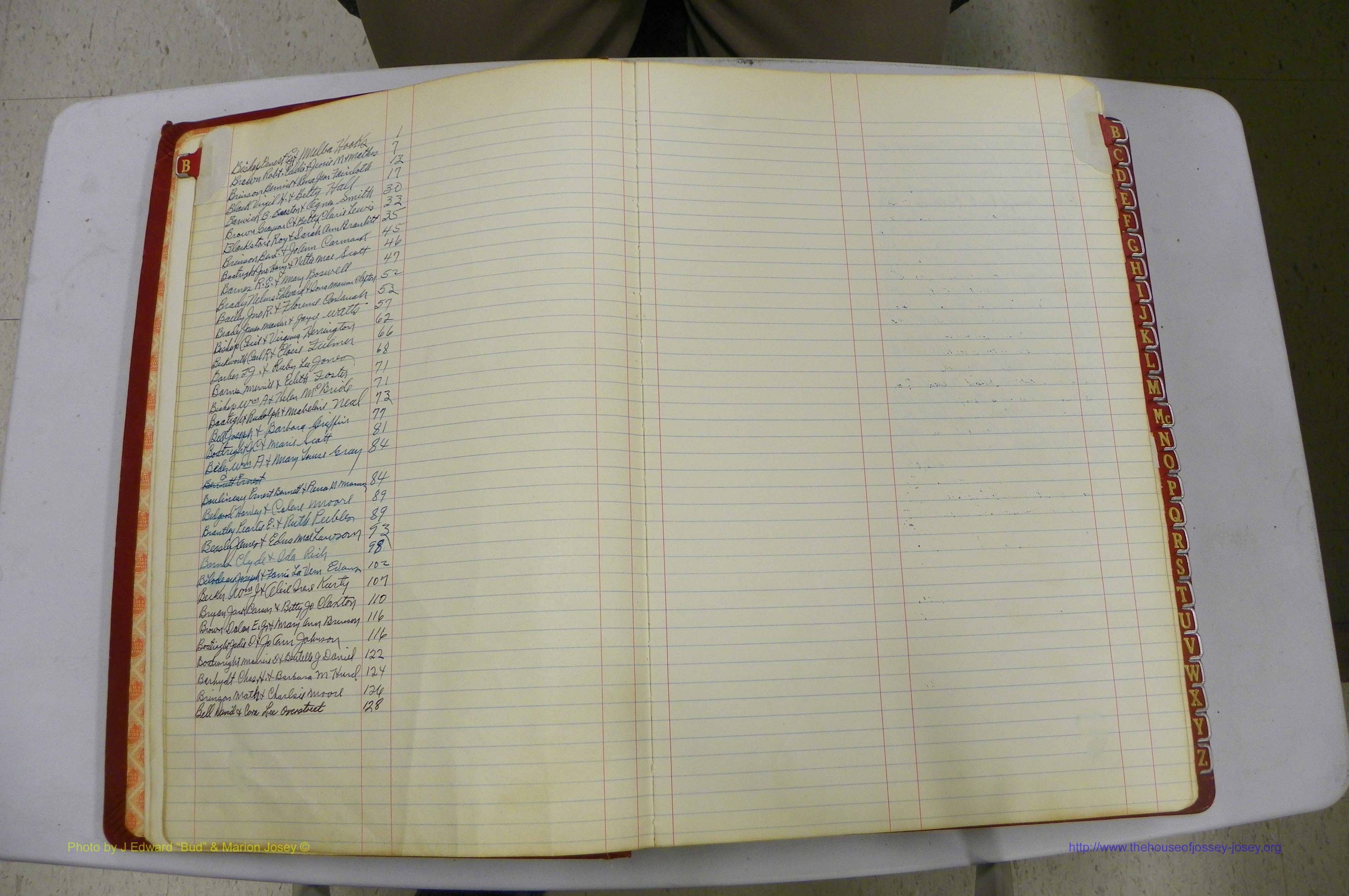 Emanuel Co, GA, Marriages Book K, 1949 - 1955, Index B.JPG