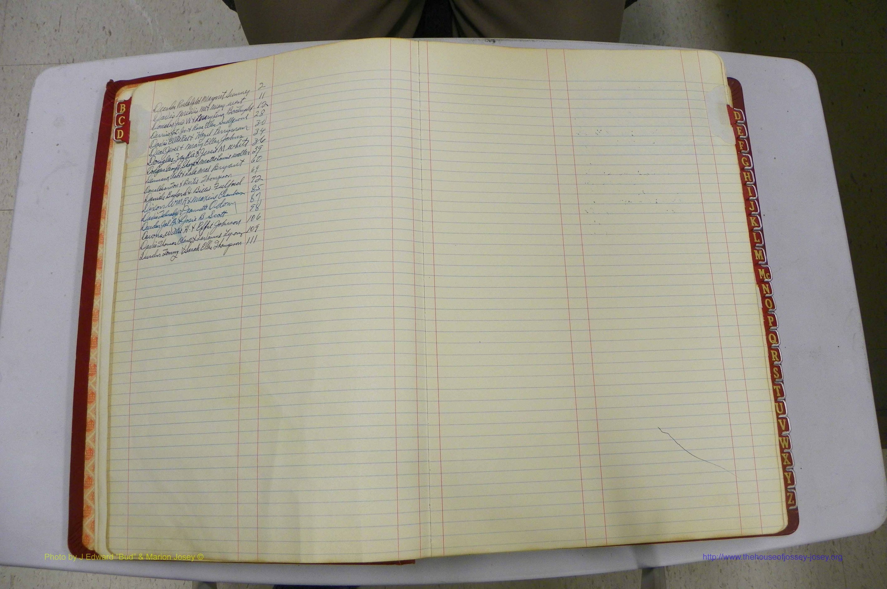 Emanuel Co, GA, Marriages Book K, 1949 - 1955, Index D.JPG