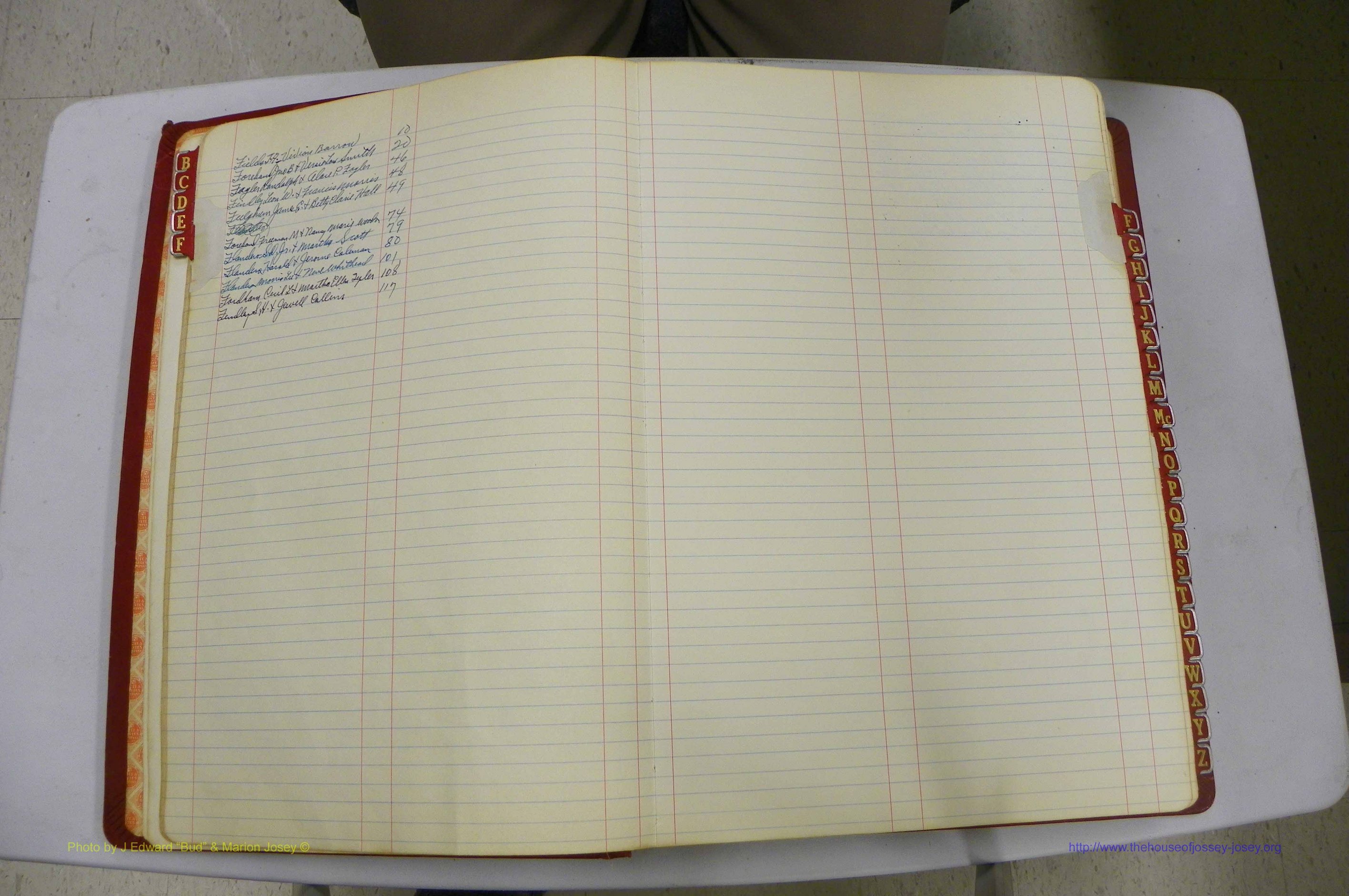 Emanuel Co, GA, Marriages Book K, 1949 - 1955, Index F.JPG