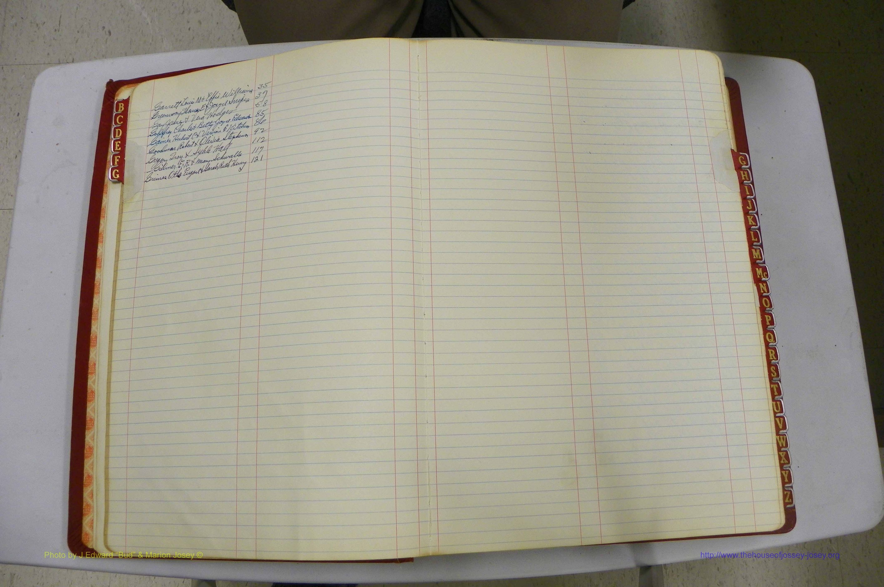 Emanuel Co, GA, Marriages Book K, 1949 - 1955, Index G.JPG