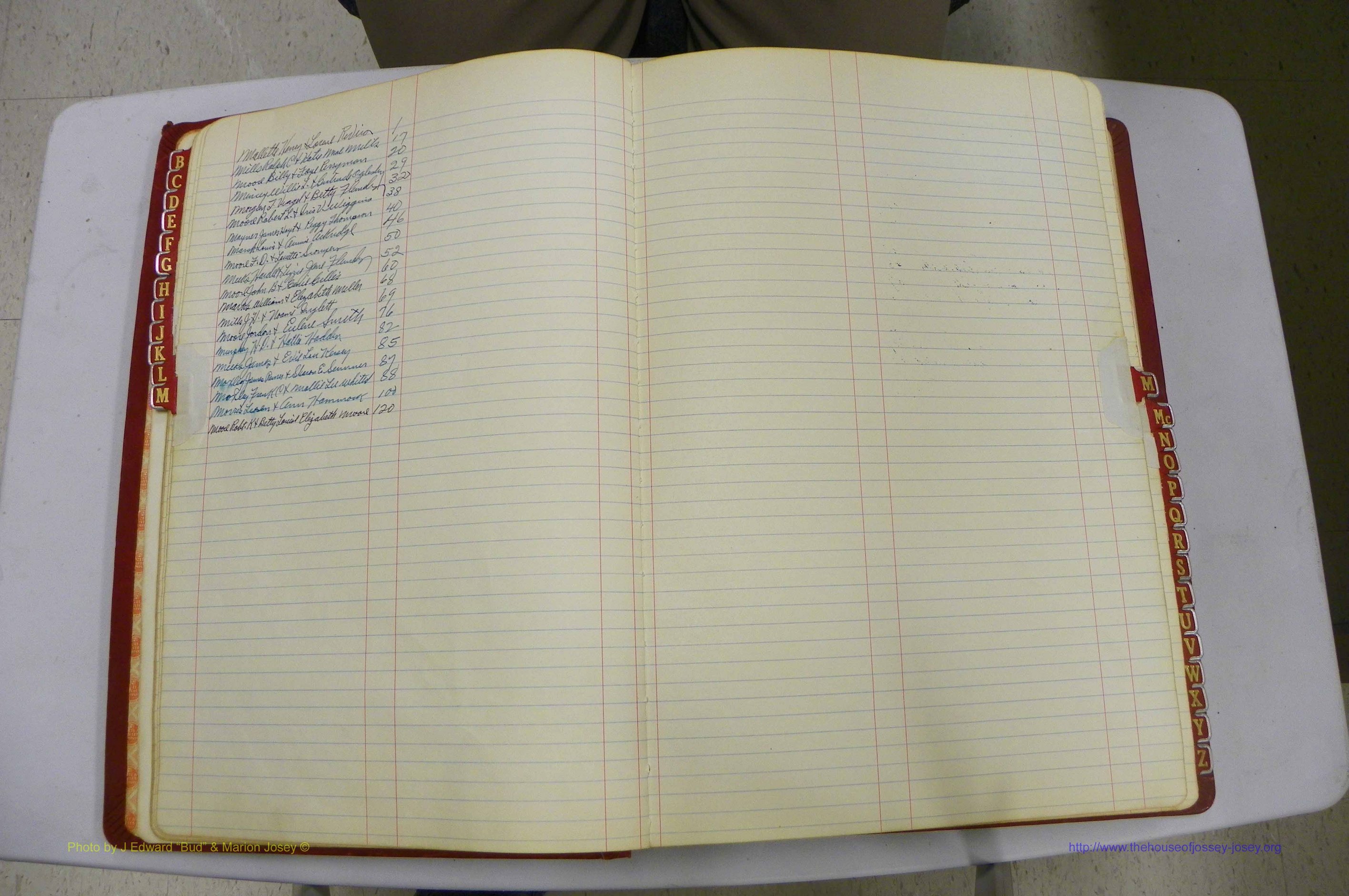 Emanuel Co, GA, Marriages Book K, 1949 - 1955, Index M.JPG