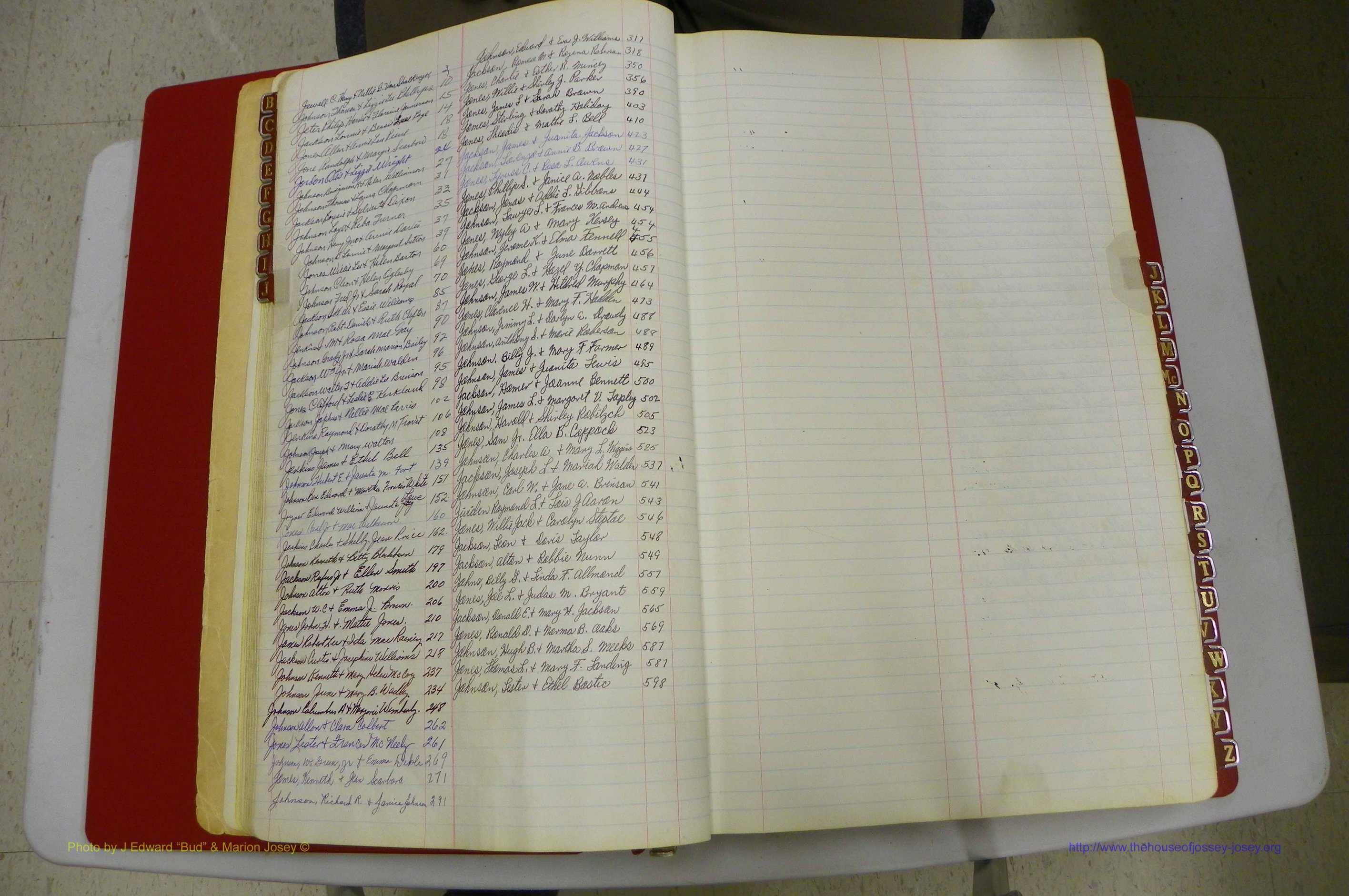 Emanuel Co, GA, Marriages Book L, 1952 - 1962, Index J.JPG