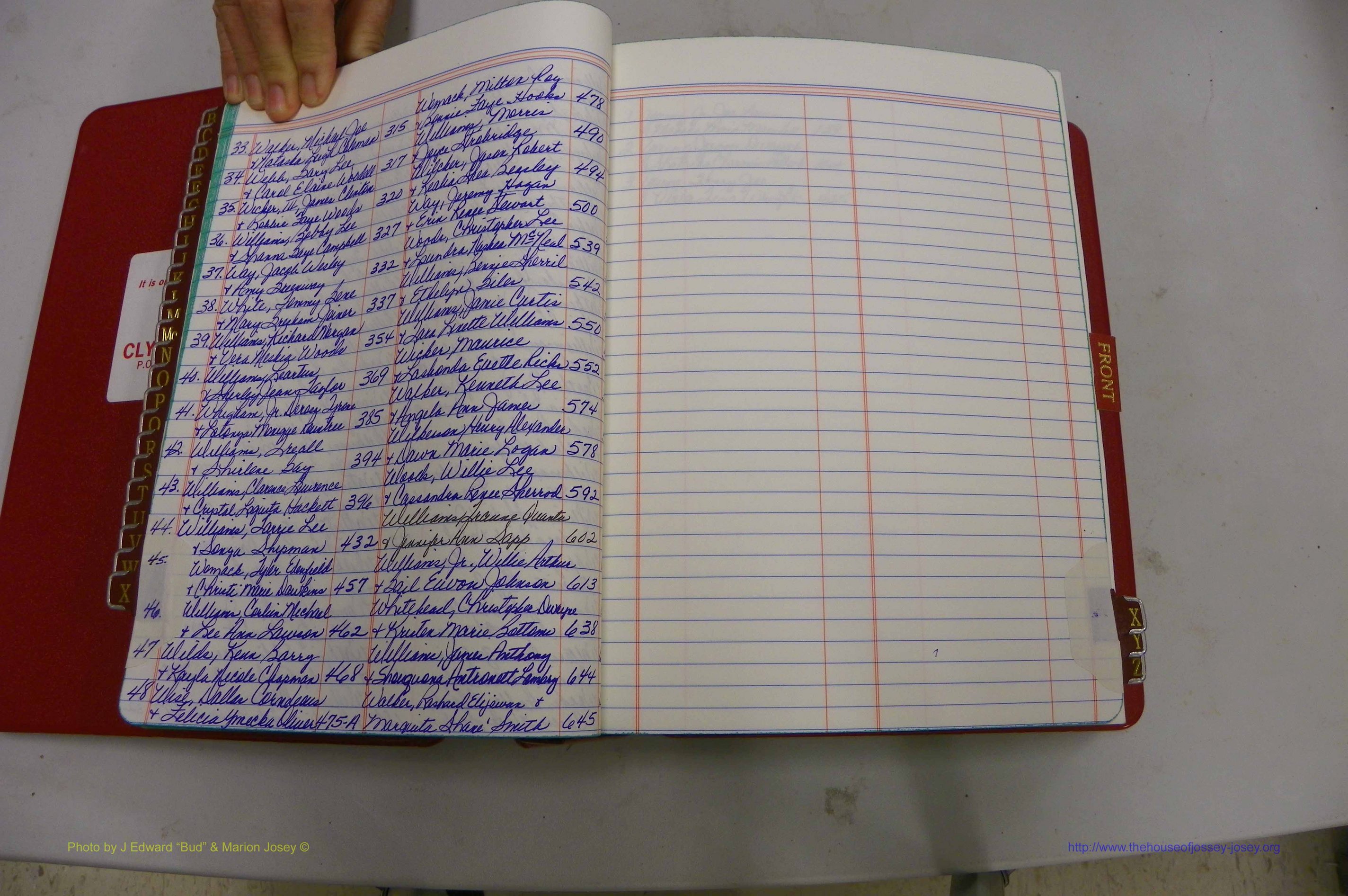 Emanuel Co, GA, Marriages Book S, 2003 - 2006, Index W2.JPG