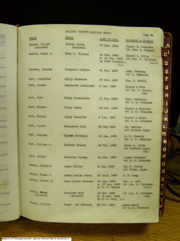 Index B-23, pg 32, Halifax Co, NC, Marriage Bonds from 1817 045.jpg