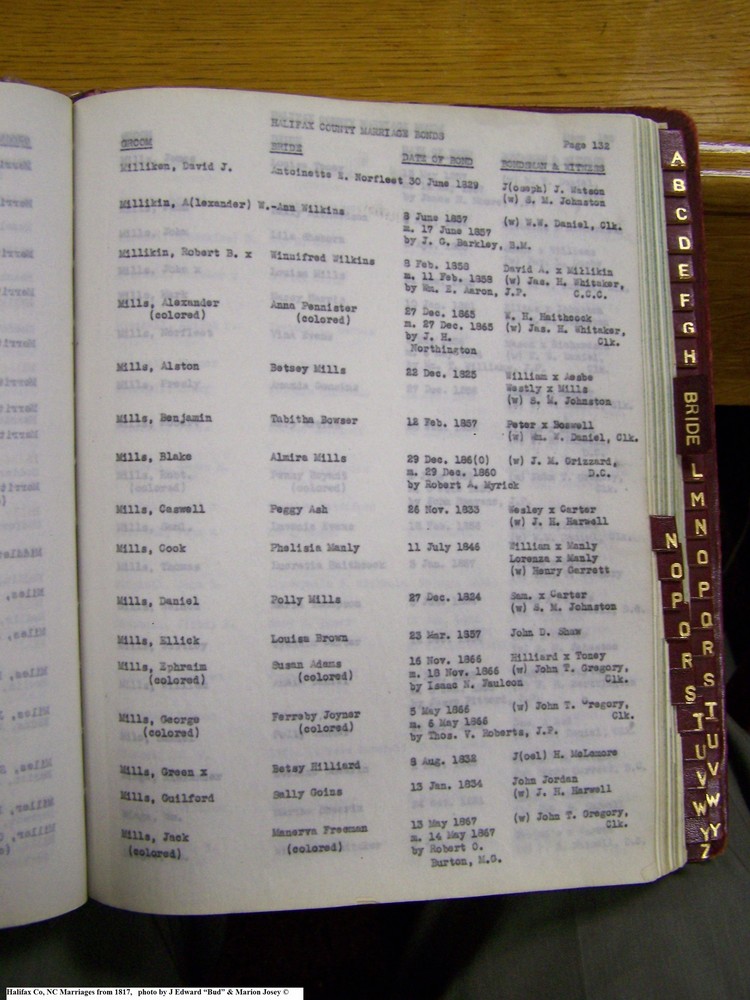 Index M-9, pg 132, Halifax Co, NC, Marriage Bonds from 1817 145.jpg