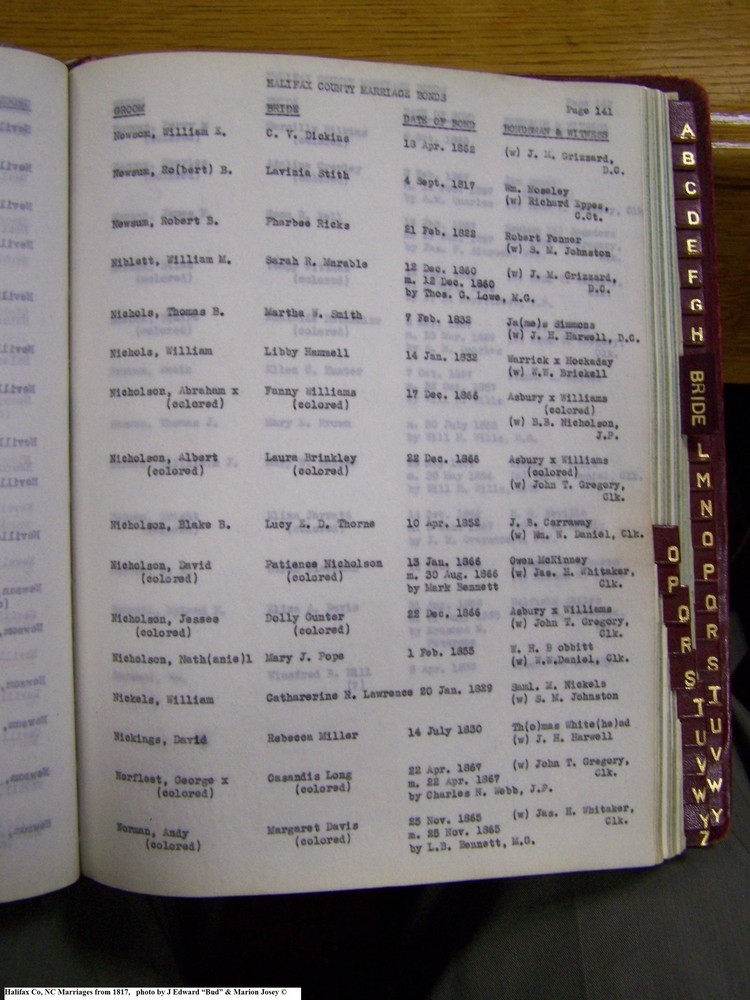 Index N-4, pg 141, Halifax Co, NC, Marriage Bonds from 1817 154.jpg