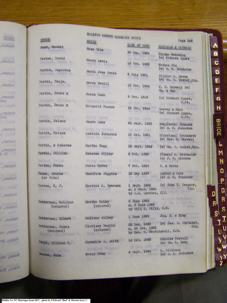 Index P-3, pg 146, Halifax Co, NC, Marriage Bonds from 1817 159.jpg