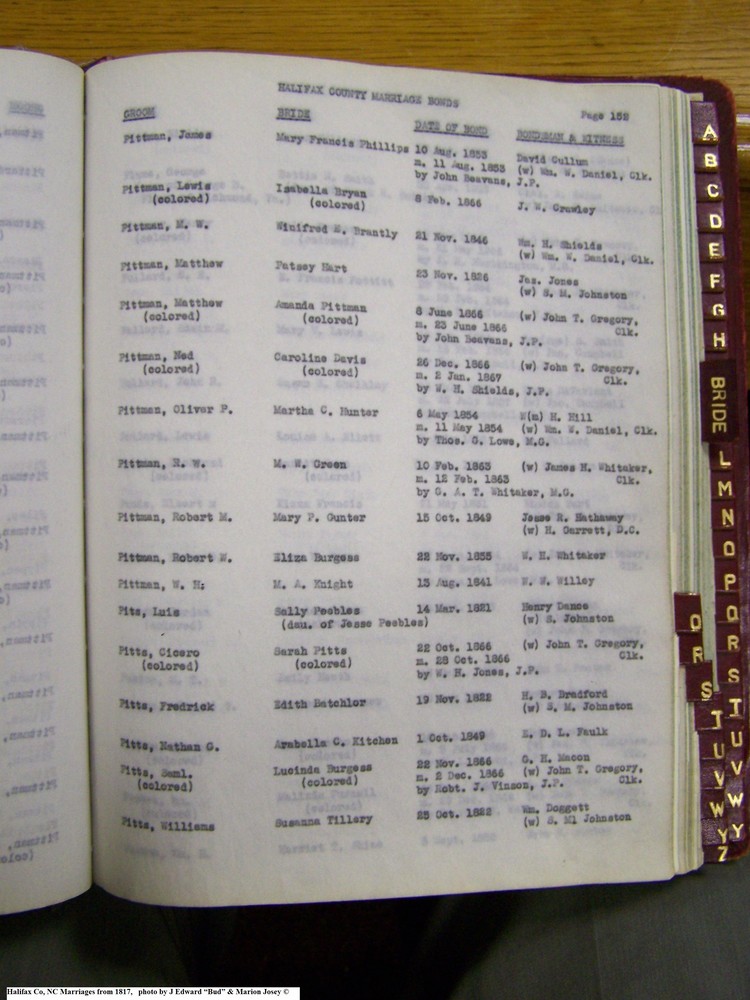Index P-9, pg 152, Halifax Co, NC, Marriage Bonds from 1817 165.jpg