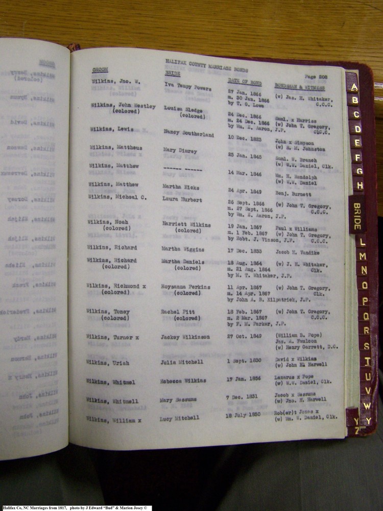 Index W-14, pg 208, Halifax Co, NC, Marriage Bonds from 1817 224.jpg
