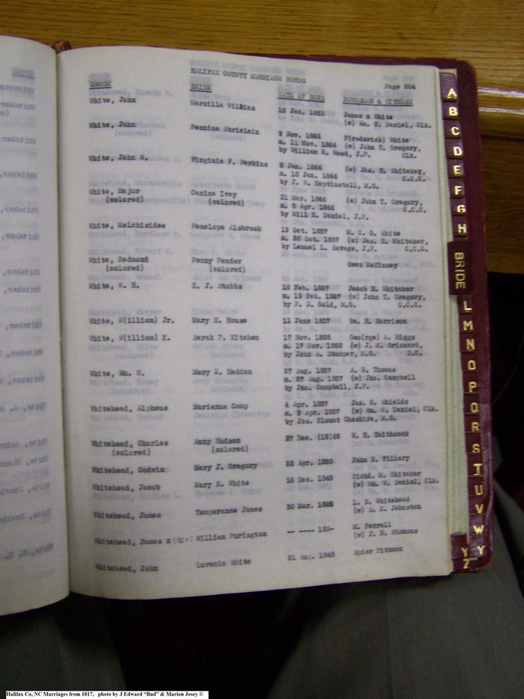 Index W-9, pg 204, Halifax Co, NC, Marriage Bonds from 1817 219.jpg