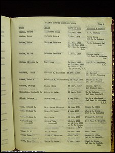 Index A-2, pg 2, Halifax Co, NC, Marriage Bonds from 1817 015.jpg