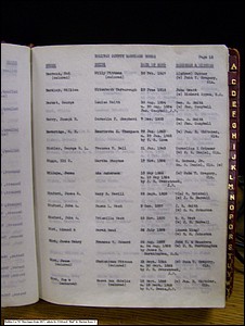 Index B-9, pg 18, Halifax Co, NC, Marriage Bonds from 1817 031.jpg