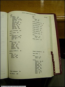 Index N-2 & O & P-1, pg 245, Halifax Co, NC, Marriage Bonds from 1817 261.jpg