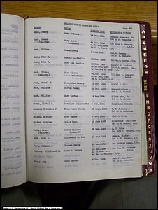 Index W-6, pg 201, Halifax Co, NC, Marriage Bonds from 1817 216.jpg
