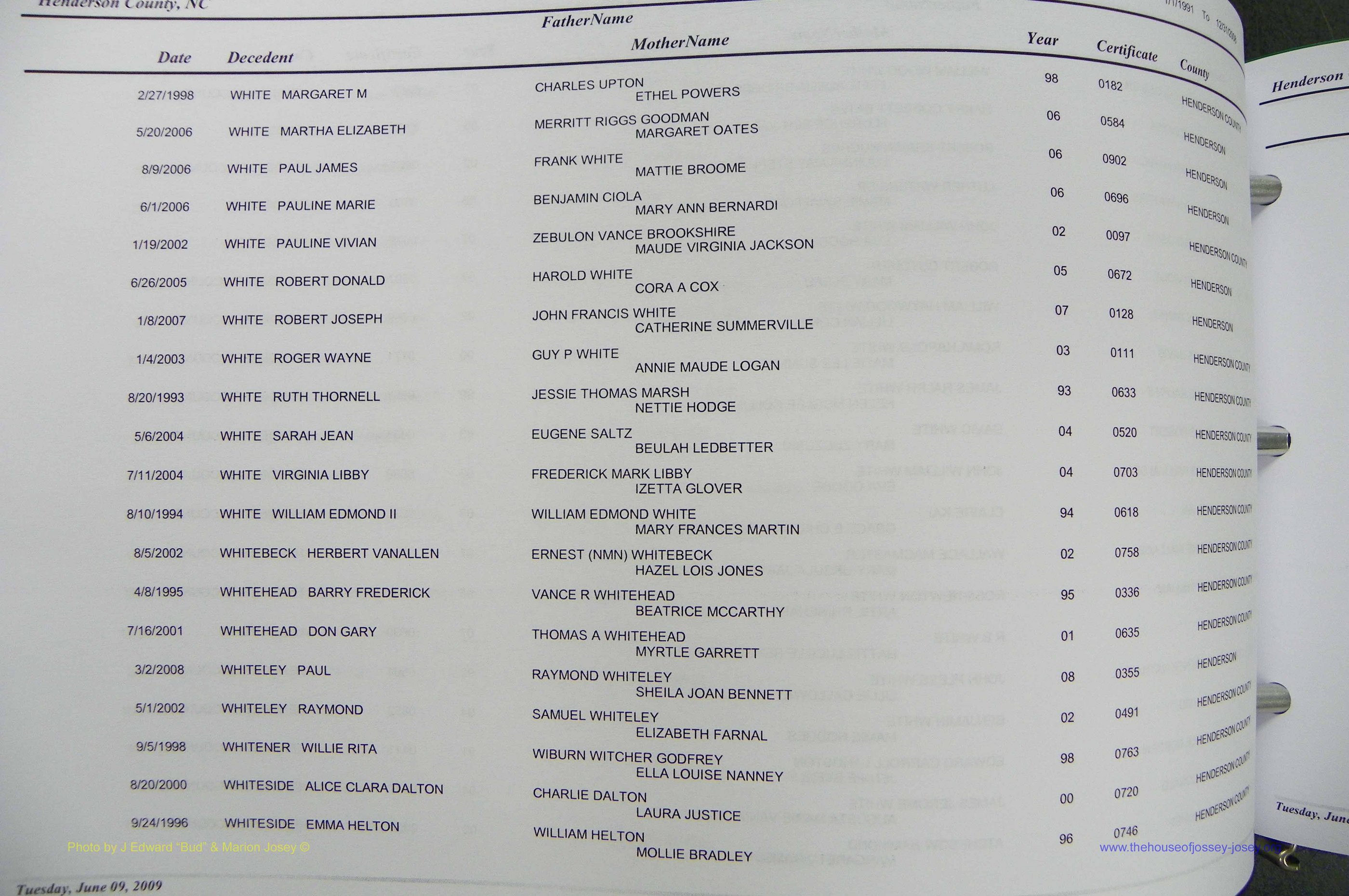 Henderson Co, NC, Death Index, 1991 -2008, (935).JPG