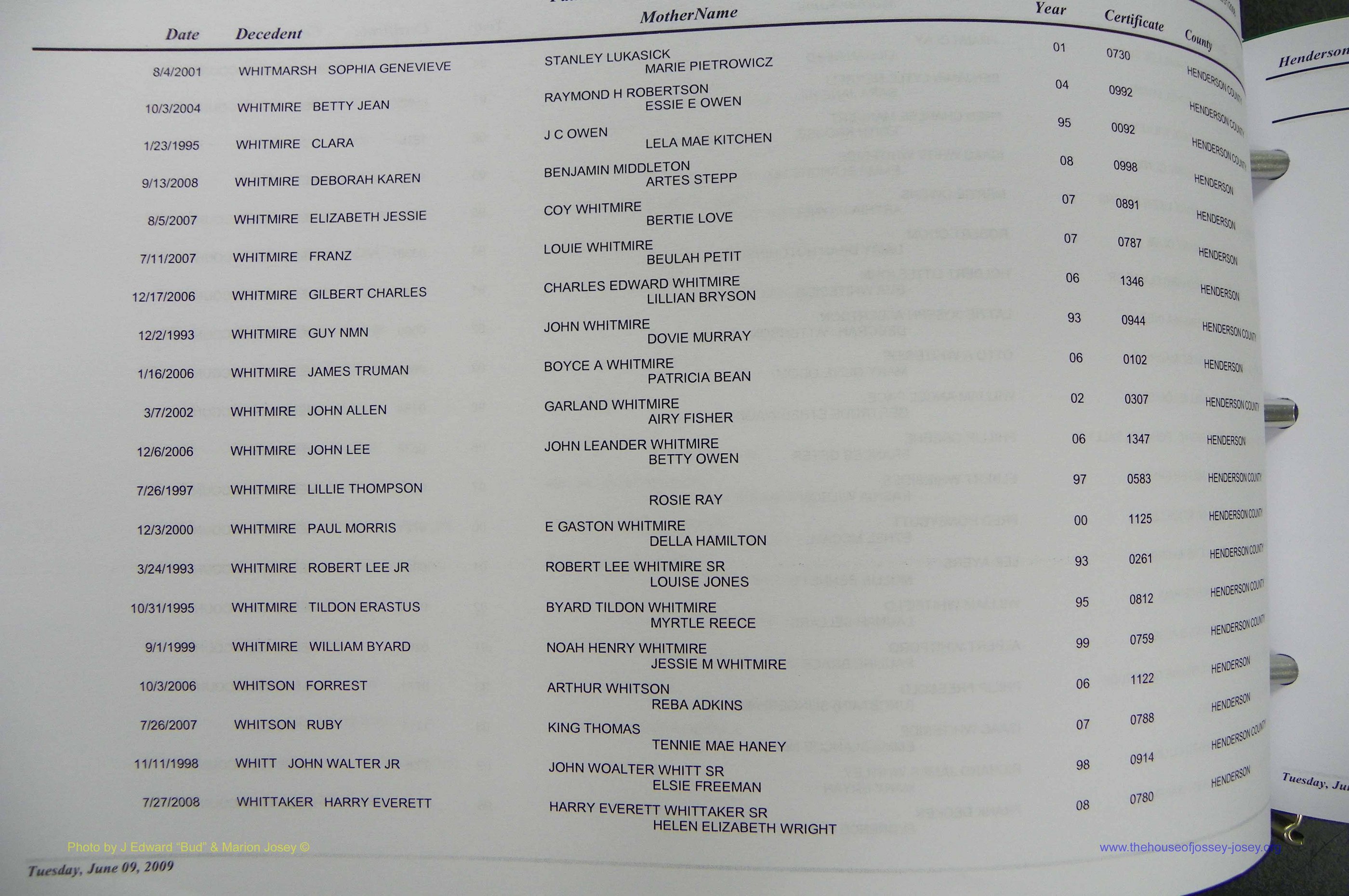 Henderson Co, NC, Death Index, 1991 -2008, (937).JPG