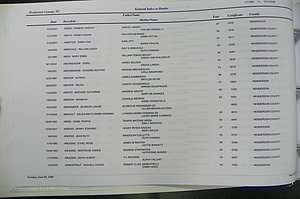 Henderson Co, NC, Death Index, 1991 -2008, (020).JPG