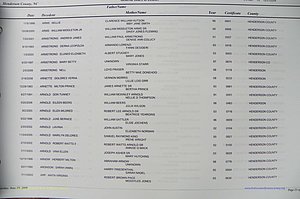Henderson Co, NC, Death Index, 1991 -2008, (021).JPG