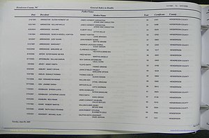 Henderson Co, NC, Death Index, 1991 -2008, (022).JPG