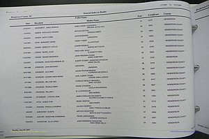 Henderson Co, NC, Death Index, 1991 -2008, (024).JPG