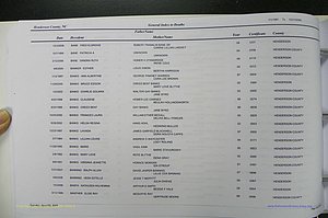 Henderson Co, NC, Death Index, 1991 -2008, (038).JPG