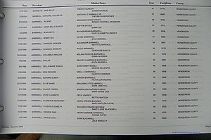 Henderson Co, NC, Death Index, 1991 -2008, (043).JPG