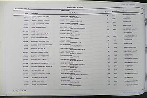 Henderson Co, NC, Death Index, 1991 -2008, (048).JPG