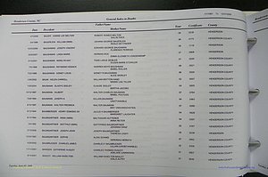 Henderson Co, NC, Death Index, 1991 -2008, (050).JPG
