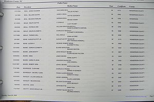 Henderson Co, NC, Death Index, 1991 -2008, (053).JPG