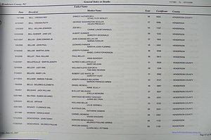 Henderson Co, NC, Death Index, 1991 -2008, (061).JPG