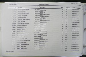 Henderson Co, NC, Death Index, 1991 -2008, (062).JPG