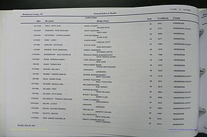 Henderson Co, NC, Death Index, 1991 -2008, (068).JPG
