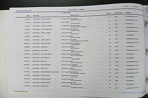 Henderson Co, NC, Death Index, 1991 -2008, (074).JPG