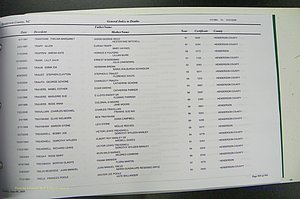 Henderson Co, NC, Death Index, 1991 -2008, (888).JPG