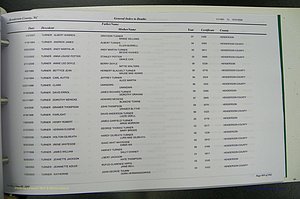 Henderson Co, NC, Death Index, 1991 -2008, (892).JPG