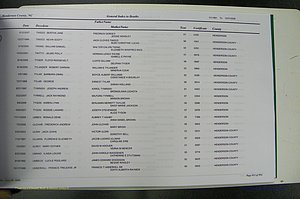 Henderson Co, NC, Death Index, 1991 -2008, (894).JPG