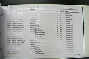 Henderson Co, NC, Death Index, 1991 -2008, (896).JPG