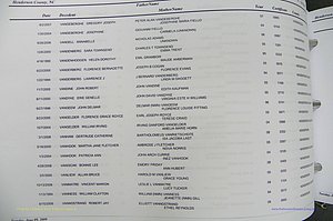 Henderson Co, NC, Death Index, 1991 -2008, (897).JPG
