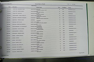 Henderson Co, NC, Death Index, 1991 -2008, (898).JPG