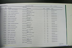 Henderson Co, NC, Death Index, 1991 -2008, (900).JPG