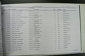 Henderson Co, NC, Death Index, 1991 -2008, (904).JPG