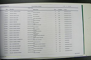Henderson Co, NC, Death Index, 1991 -2008, (908).JPG