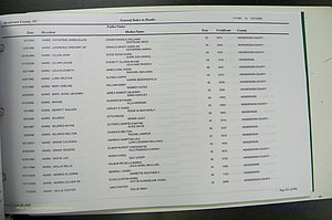 Henderson Co, NC, Death Index, 1991 -2008, (914).JPG