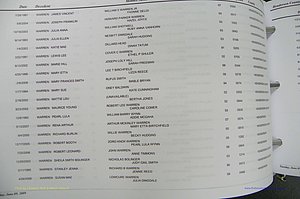 Henderson Co, NC, Death Index, 1991 -2008, (917).JPG