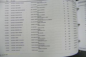 Henderson Co, NC, Death Index, 1991 -2008, (921).JPG