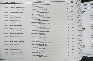 Henderson Co, NC, Death Index, 1991 -2008, (925).JPG