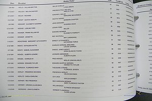 Henderson Co, NC, Death Index, 1991 -2008, (929).JPG
