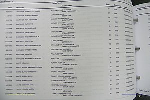 Henderson Co, NC, Death Index, 1991 -2008, (933).JPG
