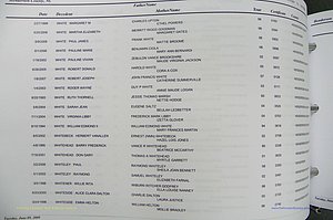 Henderson Co, NC, Death Index, 1991 -2008, (935).JPG